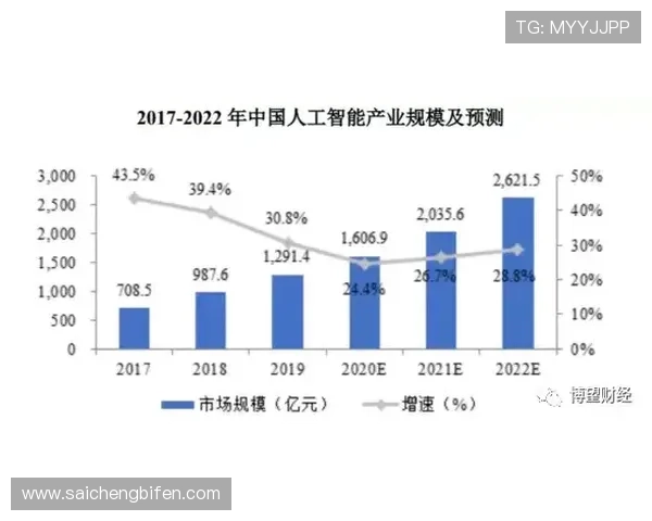 开云波胆包赔活动电子真人防骗避坑技巧 开云波胆包赔活动电子真人防骗避坑技巧