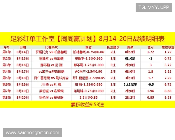 波胆必胜口诀避坑指南彩票与数字高频玩法防骗